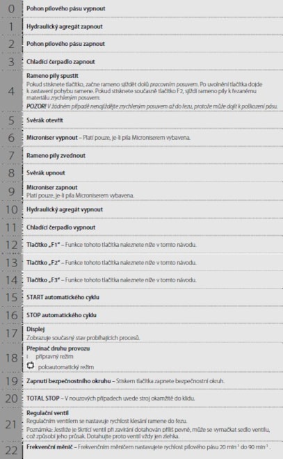 karas.cz bomar servis pil na kov 11