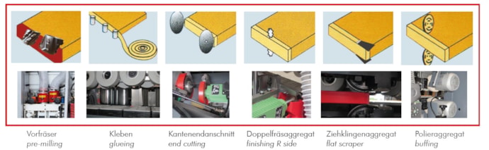 009_kam215epsv-400v