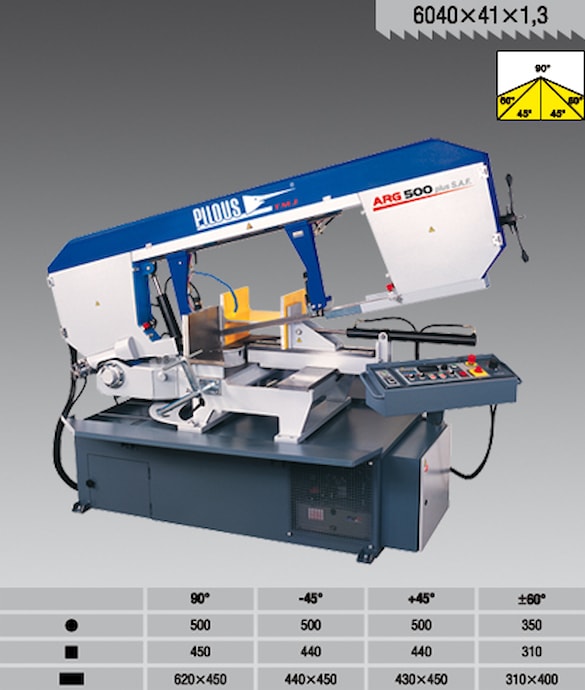 arg500plussaftech