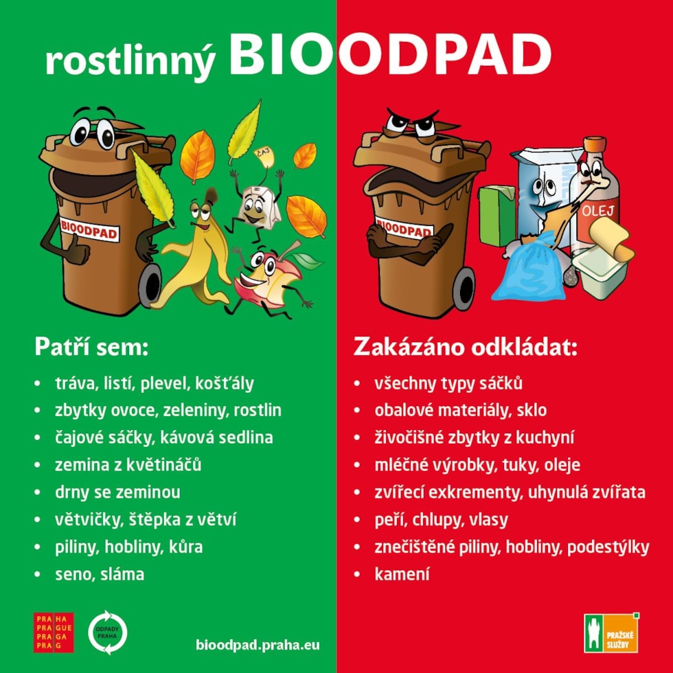 letak bio odpad mhmp