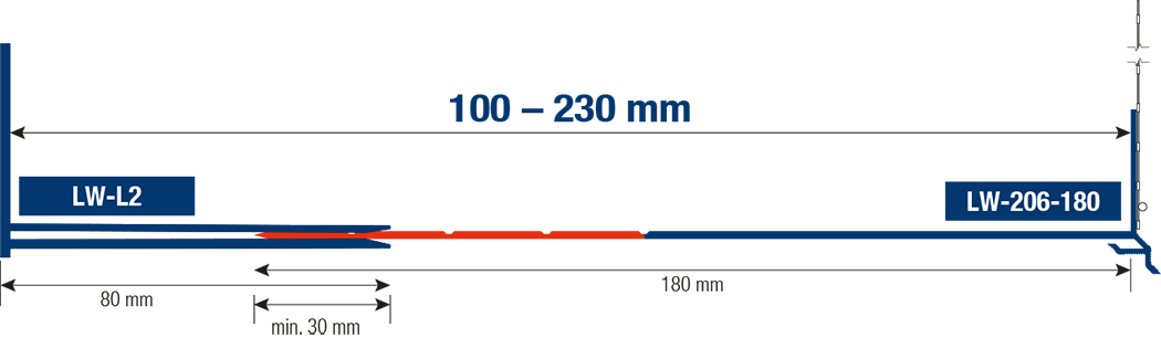 LW-L2+LW-206-180-UNI