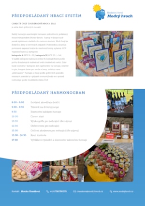 Modrý hroch 2022 - 3