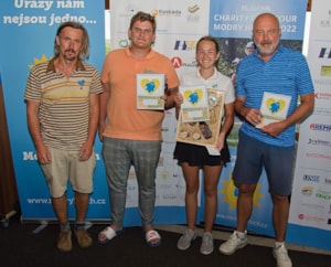 Olomouc stupně vítězů