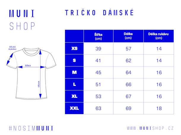 5-Tabulka%20Tri%C4%8Dko%20D%C3%A1msk%C3%A9