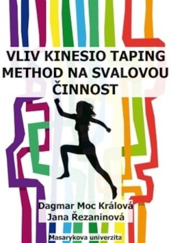 Vliv Kinesio Taping® Method na svalovou činnost