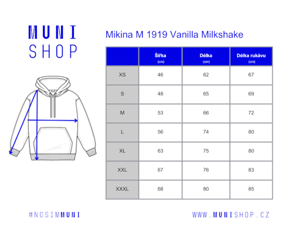 Mikiny (4)