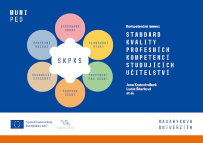 Kompetenční rámec: Standard kvality profesních kompetencí studujících učitelství