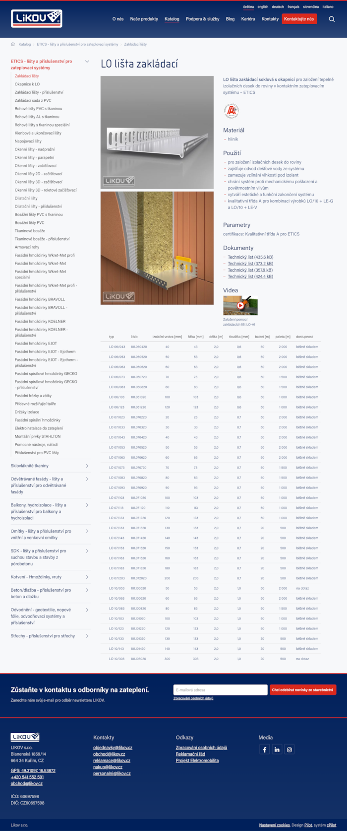 likov katalog