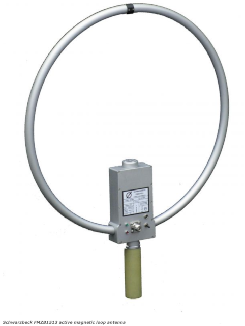FMZB 1513 Active Receive Loop Antenna