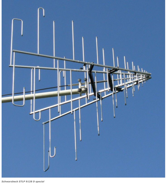 STLP 9128 D Special Stacked Log Periodic Antenna