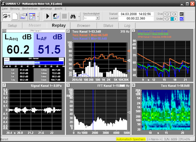 SAMURAI Software for Sound and Vibration Analysis
