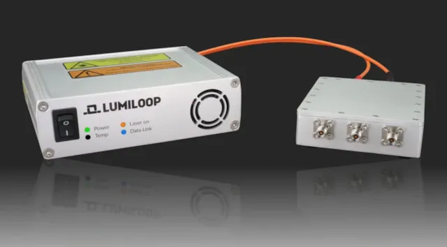LSPM 1.1 Laser-Powered Triple Power Meter