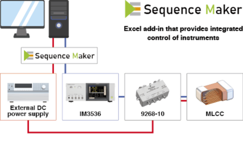 Sequence maker