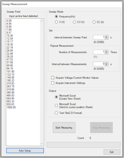 Sweep measurement