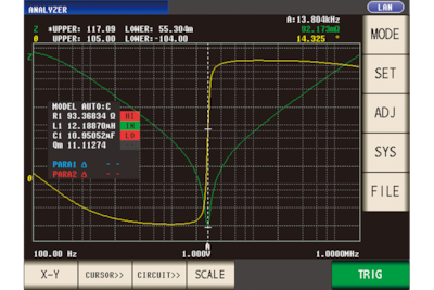 IM9000 Equivalent Circuit Analysis Firmware