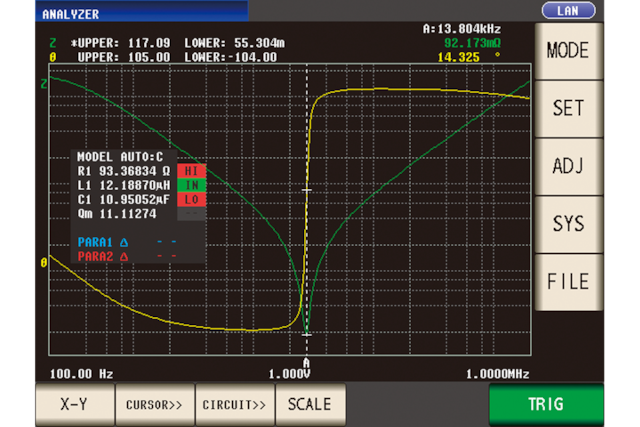 IM9000 Equivalent Circuit Analysis Firmware
