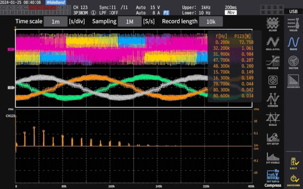 Visualize power loss over the frequency band with Power Spectrum Analysis (PSA)