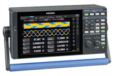 PW4001 Power Analyzers