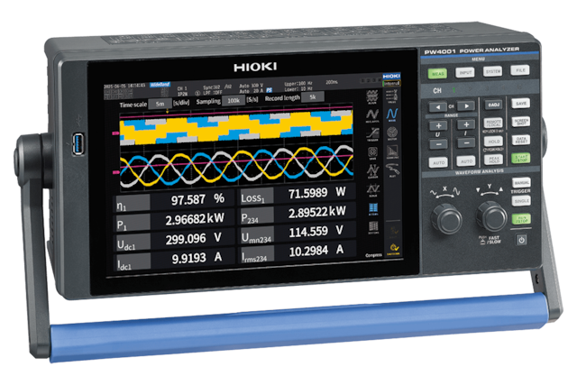PW4001 Power Analyzers