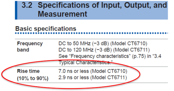 Rise time and frequency band - excerpt of HIOKI's CT6710, CT6711 manual