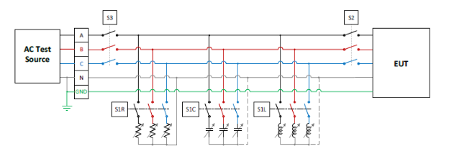 Zkušební zapojení