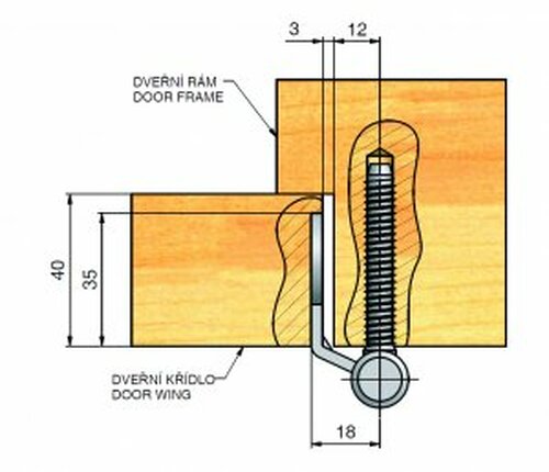 Zakování závěsu pravého