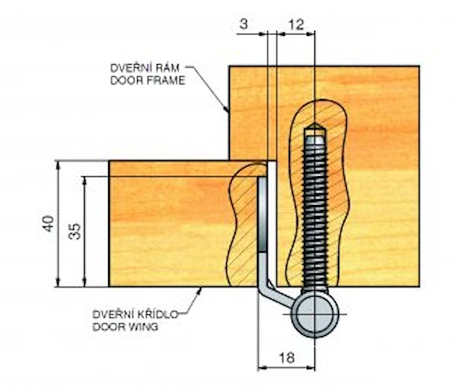 Zakování závěsu pravého