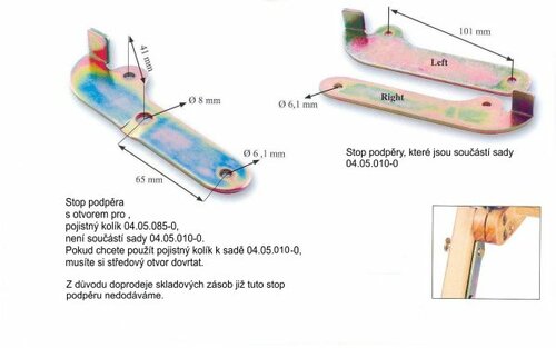 Použití pojistného kolíku