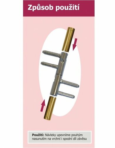 How to use