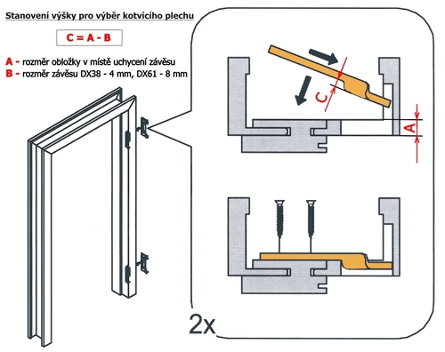 3-Stanoven%C3%AD%20v%C3%BD%C5%A1ky%20pro%20v%C3%BDb%C4%9Br%20kotv%C3%ADc%C3%ADho%20plechu