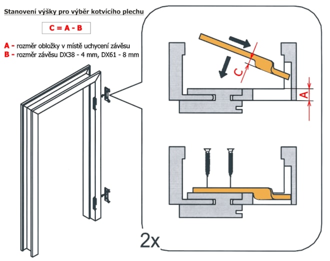 3-Stanoven%C3%AD%20v%C3%BD%C5%A1ky%20pro%20v%C3%BDb%C4%9Br%20kotv%C3%ADc%C3%ADho%20plechu