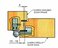 Door hinge GEMMA 55 - 20/18 UR01 S3