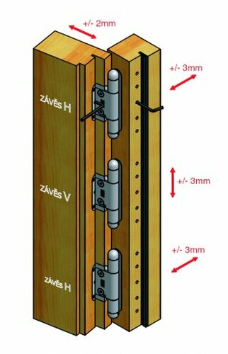 Hinge adjustable