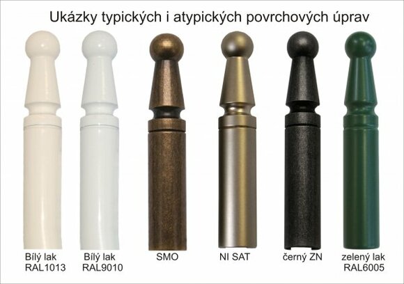 Surface finish