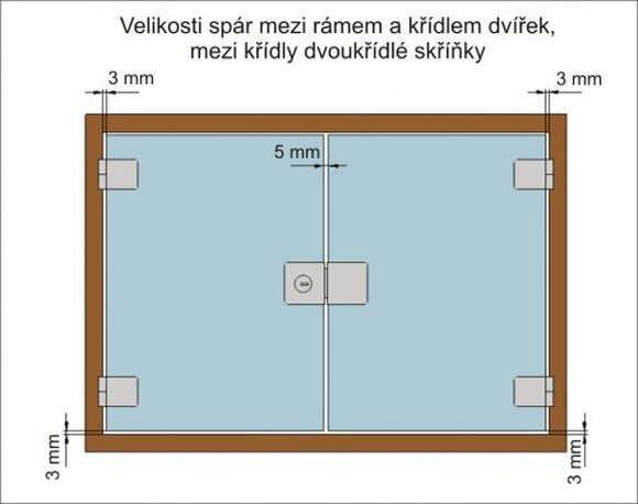 Velikosti spár