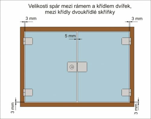 Velikosti spár