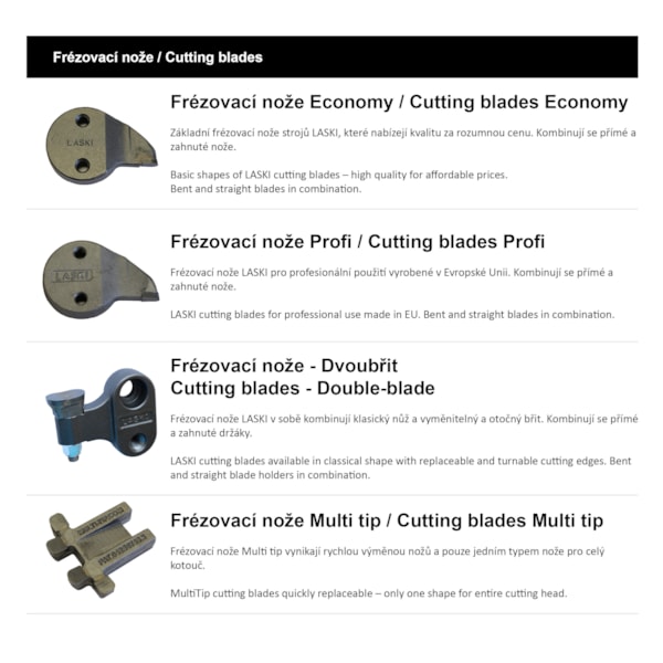 frézovací nože 2019
