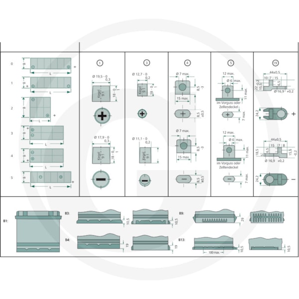 585BATTERIEINFO