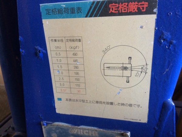 A7F3F52B-2EDA-45C4-821E-CFEEE9C7240A.jpeg