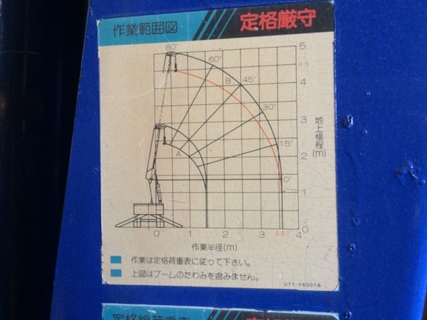 F5D0300D-84B5-4F99-A114-658E6364E703.jpeg