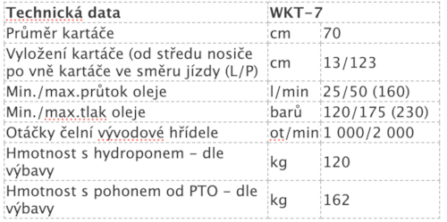 Snímek obrazovky 2025-02-21 v 11.24.02