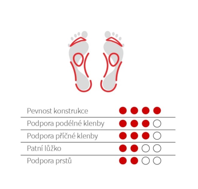 Ortopedické 052_4.JPG